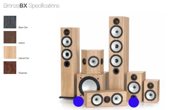Продавам център колона-говорител MONITPR AUDIO BX