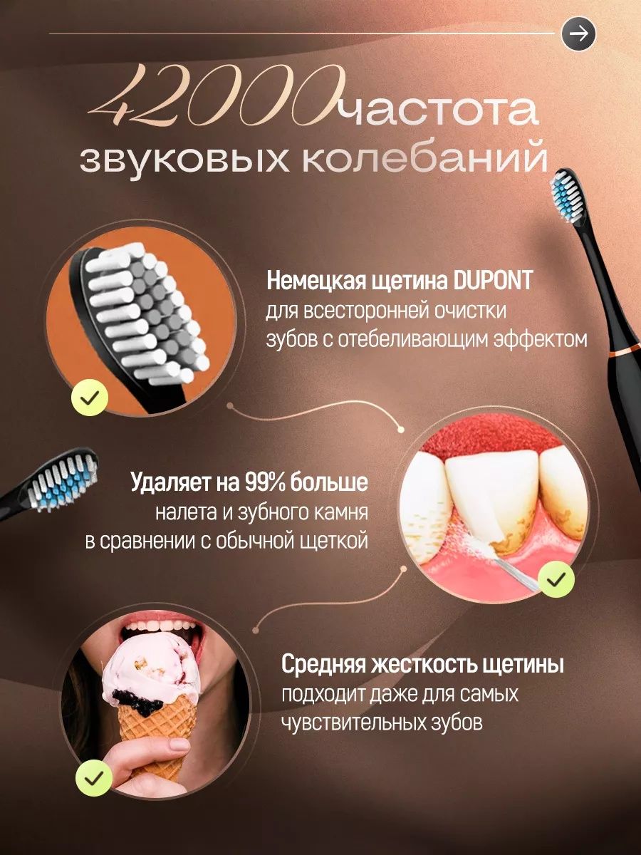 Электрическая зубная щетка взрослая детская ультразвуковая