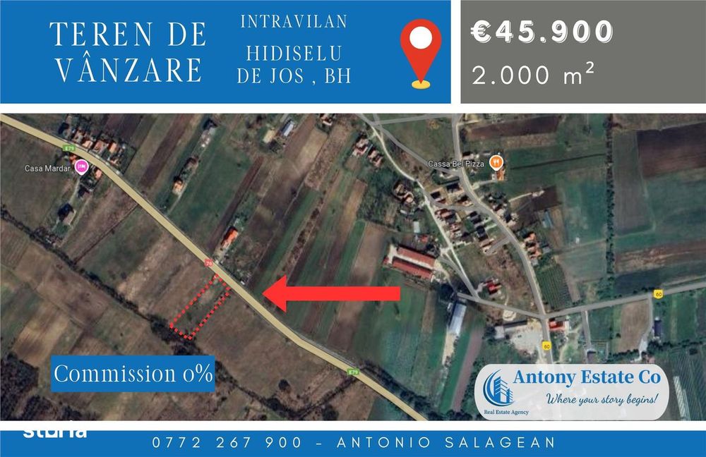 Teren intravilan, de vanzare - Hidiselu de jos , Bihor