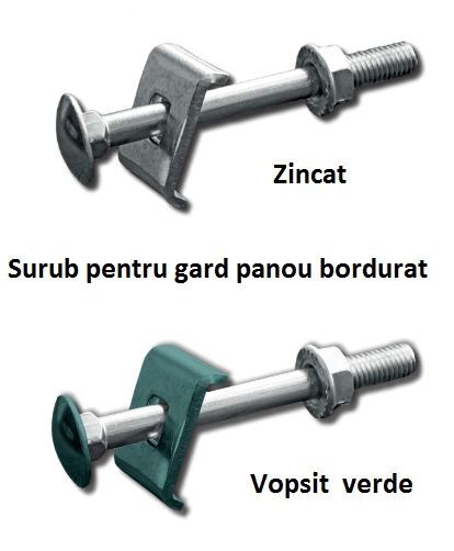 acesorii gard capace doape plastic metal pentru gard panou bordurat