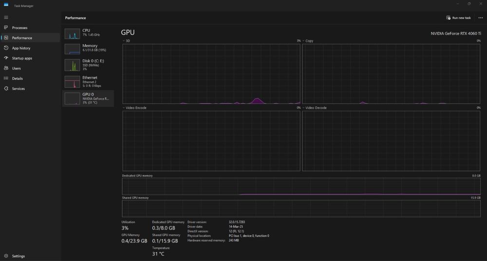 PC Gaming i5-12400F RTX 4060ti