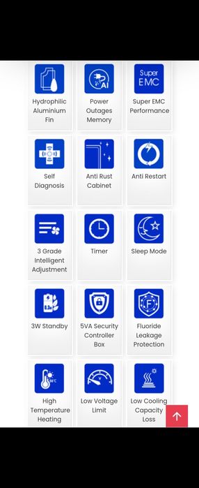 Aer conditionat 12000 BTU/Inverter/ Wi-fi/noi/actura+garantie