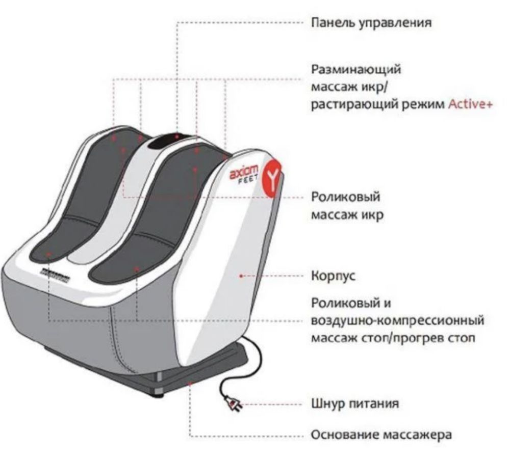 Массажер для ног