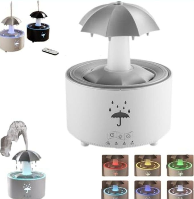 Uvlajnitel vozduxa, Xavo namlantirgich soyabonli