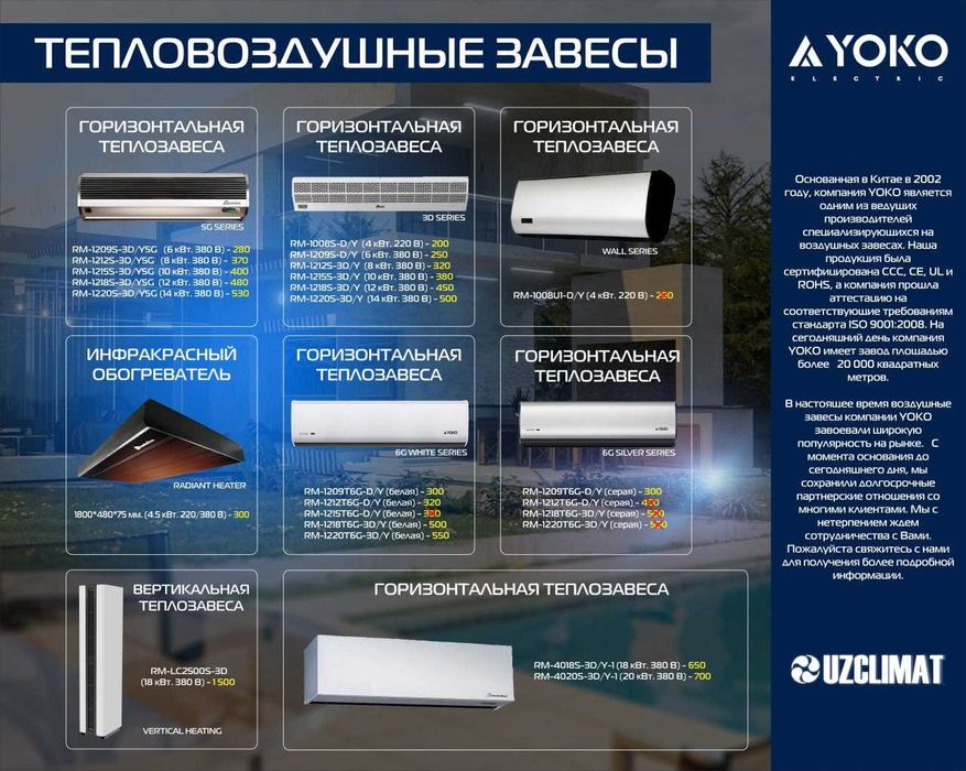 Электро Обогреватель для дома и офиса