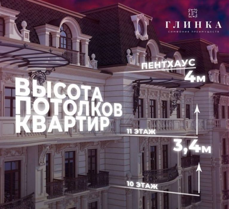 Премиум ЖК Глинка от Eco House квартира 2/11/12. Кирпичный дом.