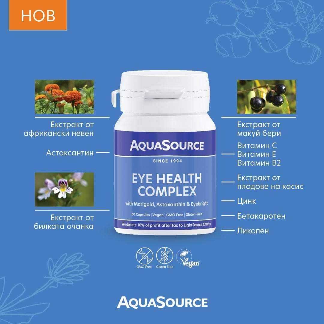 АкваСорс - продукти за здраве и красота