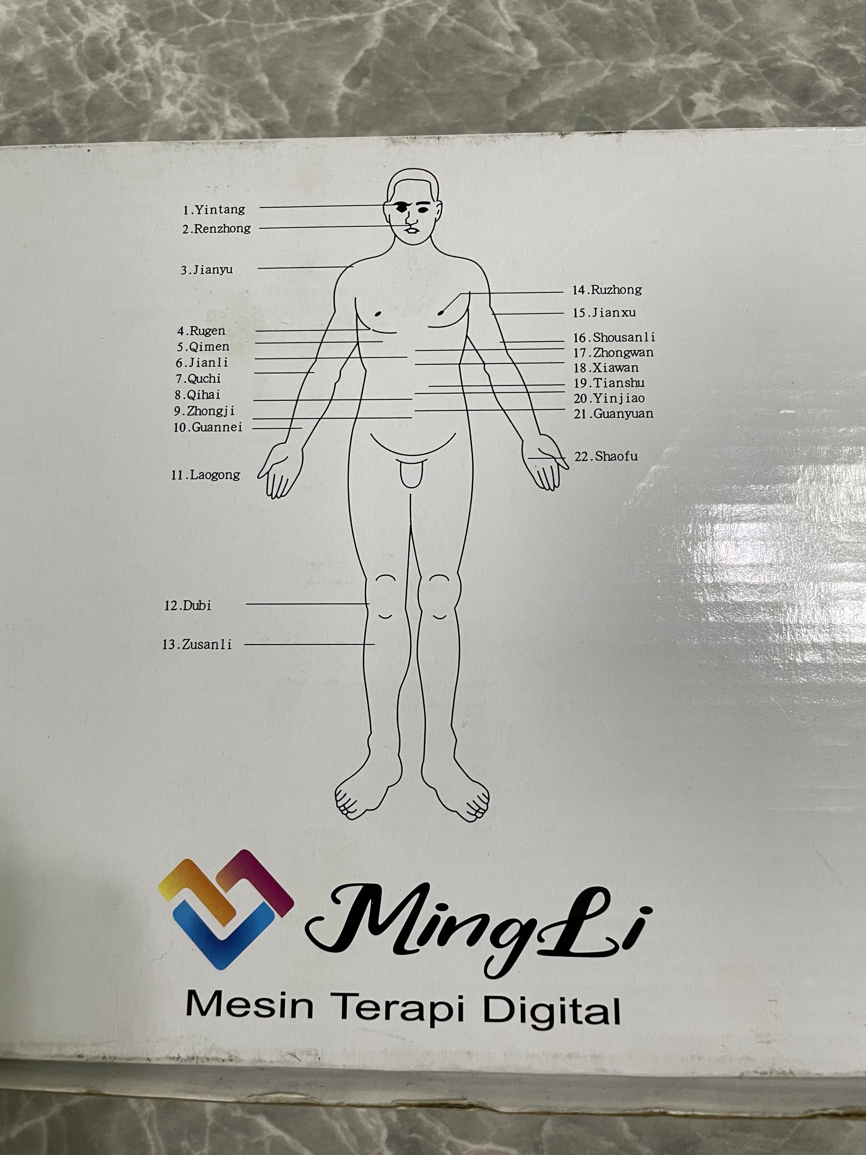 Аппарат для цифровой терапии MingLi (Mesin Terapi Digital)