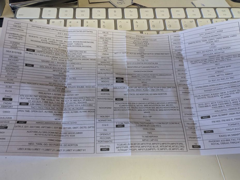 Универсално дистан. за гаражна врата