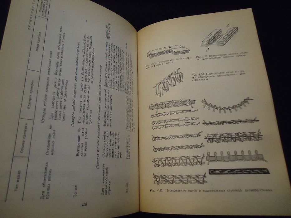 Книга Разборка, сборка и Наладка Швейных машин 1983