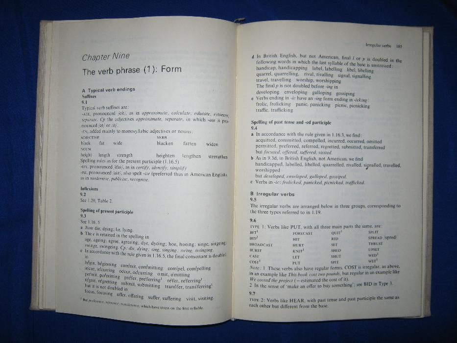 A Reference Grammar for Students of English. R.A.Close. 1975