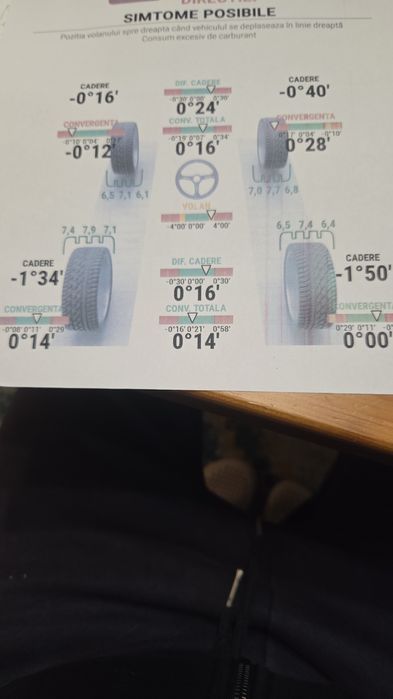 Anvelope Hankook iarna Runflat 205/45/RF17