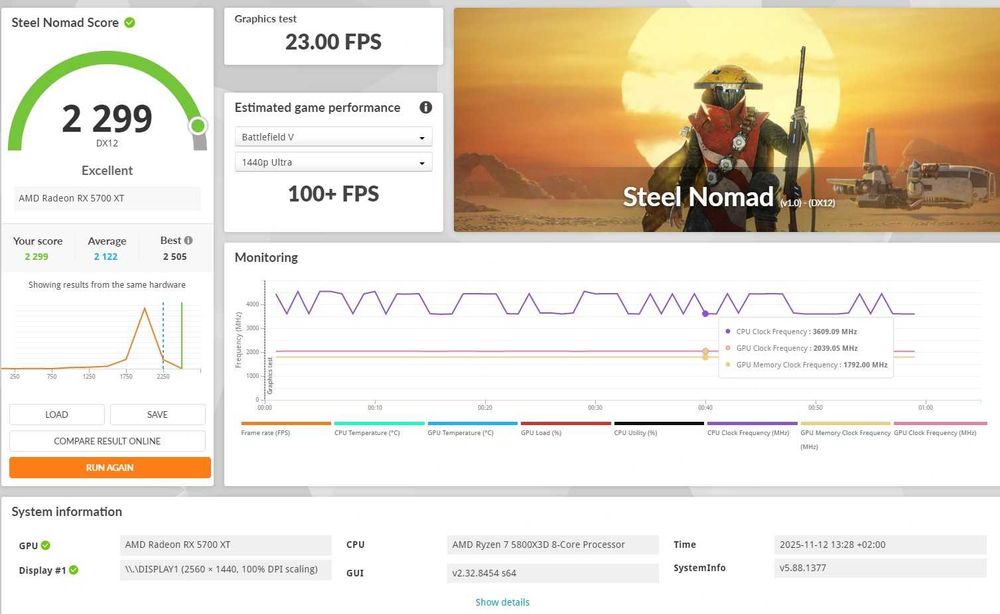 Placa video Sapphire RX 5700 XT NITRO+ Special ed 8GB GDDR6 256-bit
