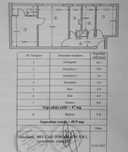 Vand apartament cu 3 camere in Trivale / Pitesti