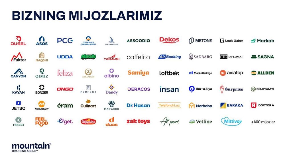 Patentlash xizmati va biznes uchun nom topish