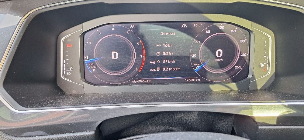 VW TIGUAN R-line Highline