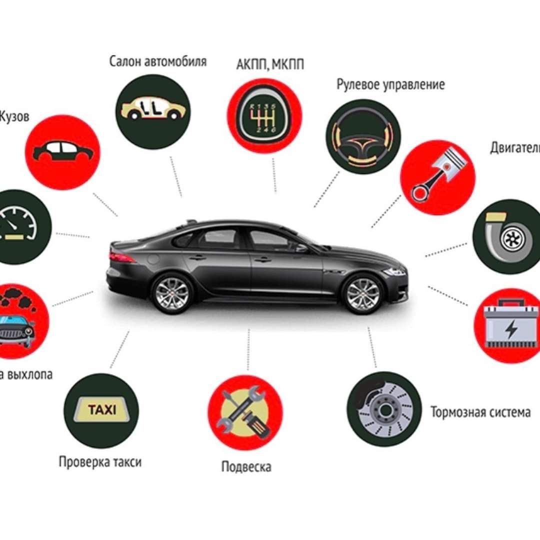 Услуги автоэксперта. Полная проверке авто. Автоподбор