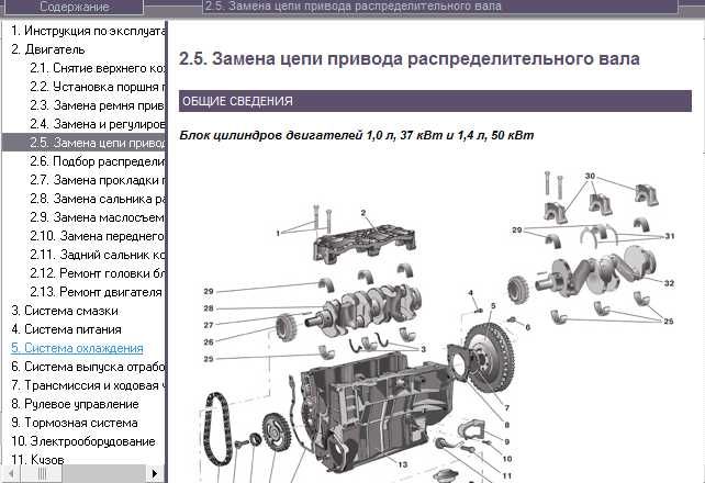 Skoda Fabia(от 2000)бензин/дизел-Тех.обслужване и ремонт (на CD)