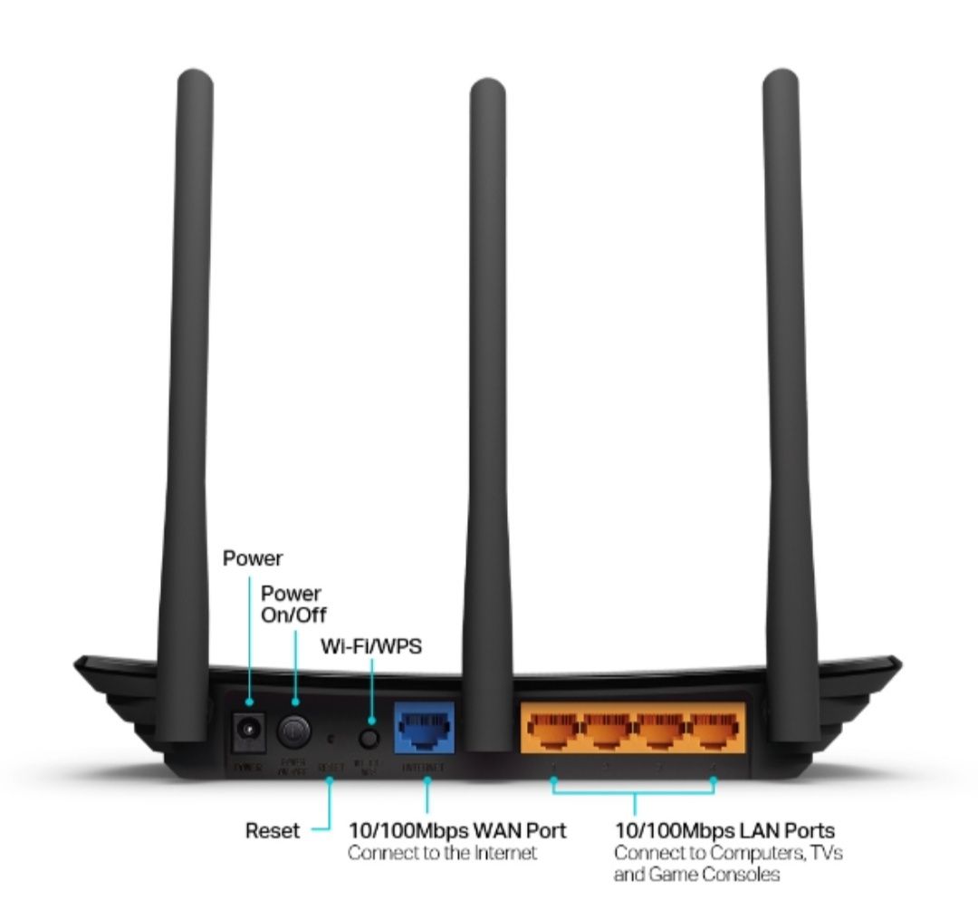 WiFi router TP_LINK N450 TL-WR940N