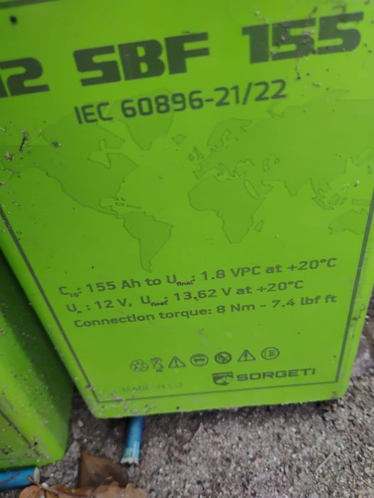 Panou fotovoltaic de vânzare