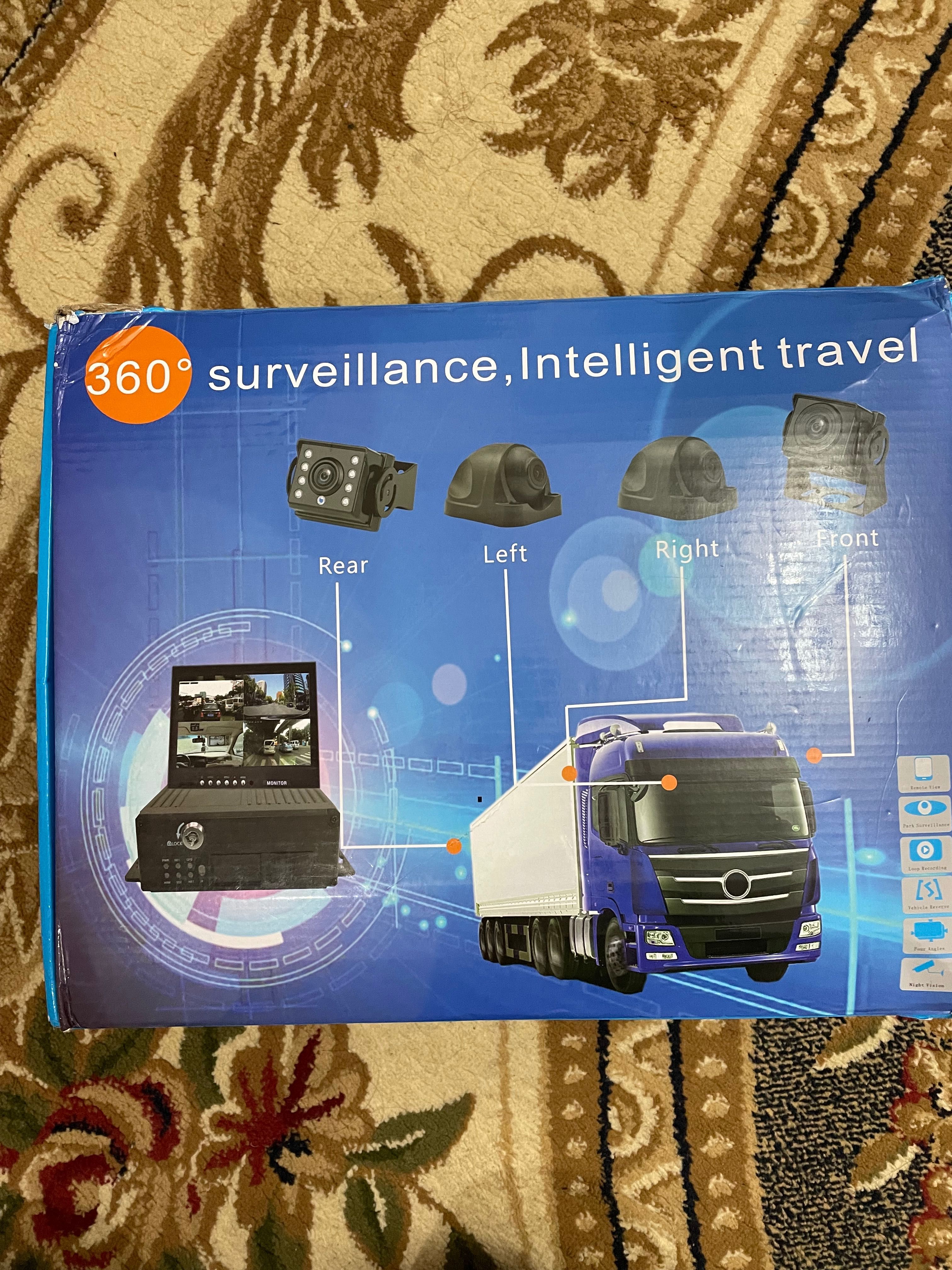 Продайотся камера