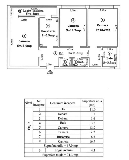 Apartament 3 camere, 67 mp utili + logie inchisa, etaj 10