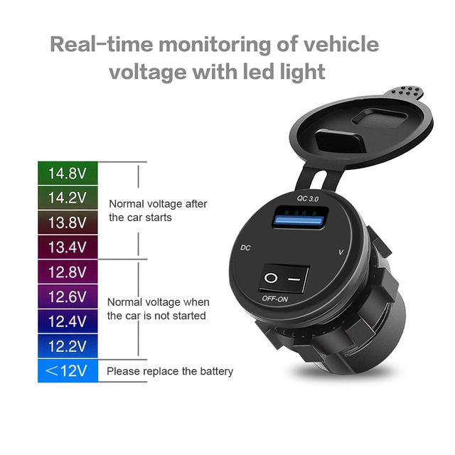 Priza auto cu incarcare USB QC 3.0 cu indicator de voltaj