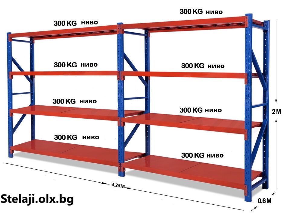 Стелажи метални 4 нива до 300 кг на ниво