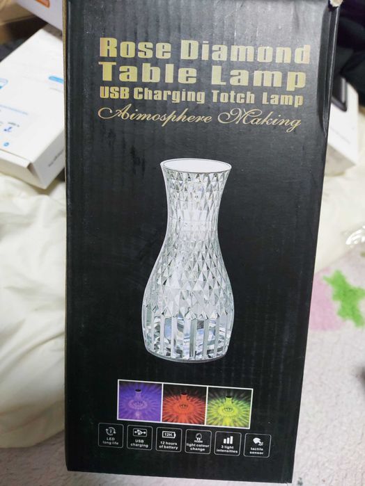 Светильники для дома