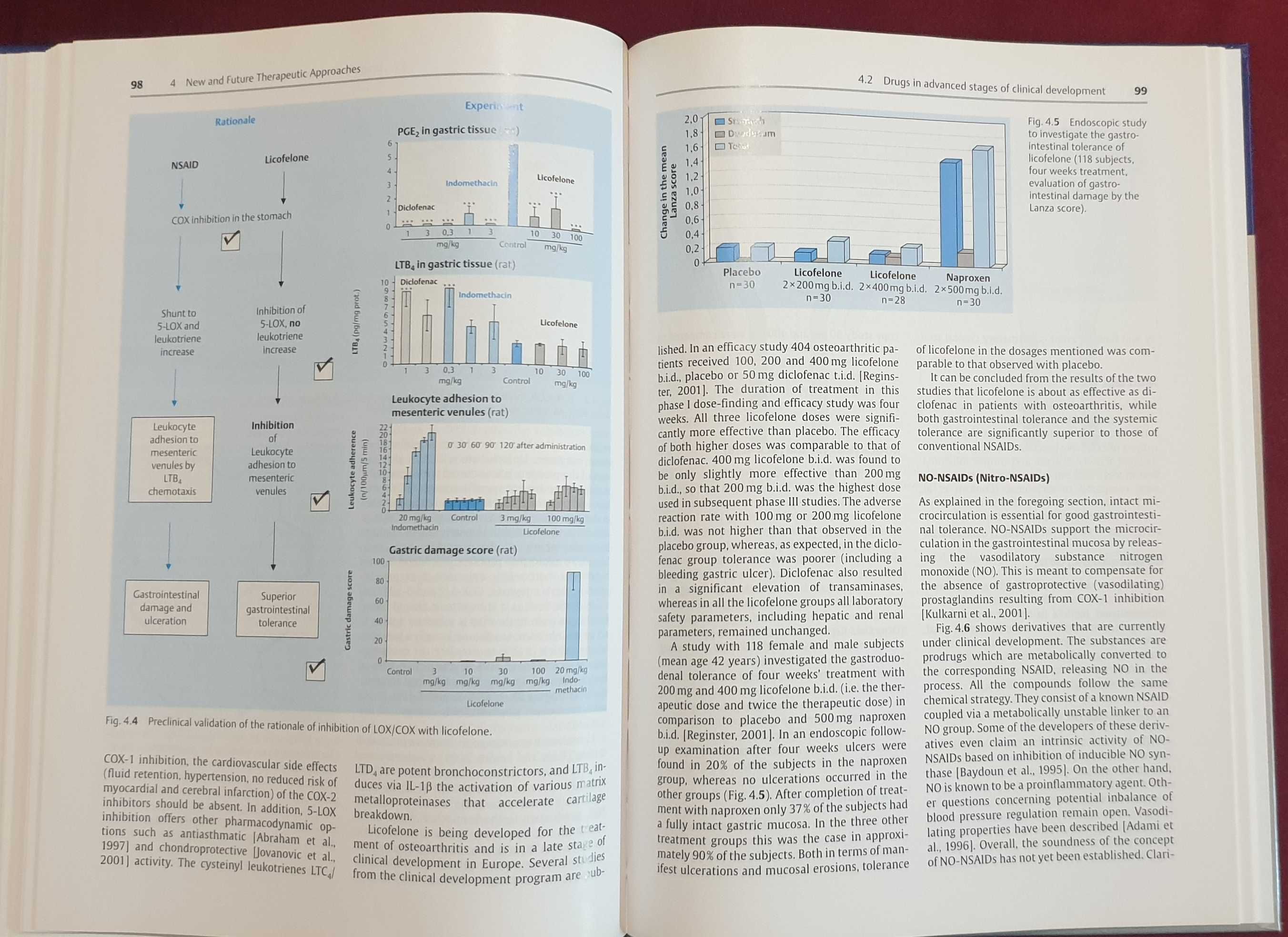 Inflammation and Rheumatic Diseases.Molecular Basis of Novel Therapies