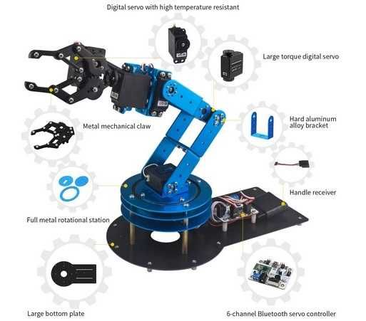 Braț Robotic, Aluminiu, 6 servomotoare NOU - educational