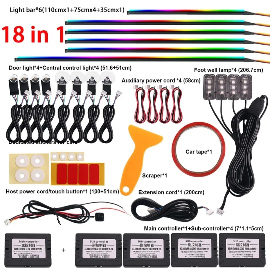 Lumini ambientale Aclrilic Led DINAMICE/SYMPHONY