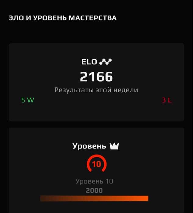 10 лвл фэйсит верифицирован