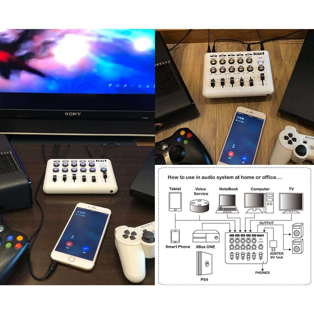 Нов Loop audio mixer аудио миксер Maker Hart пълен комплект