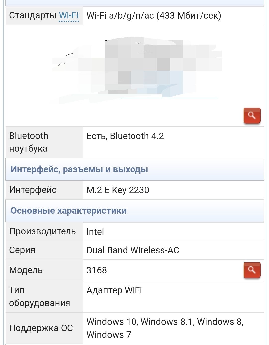 Модуль WiFi & Bluetooth