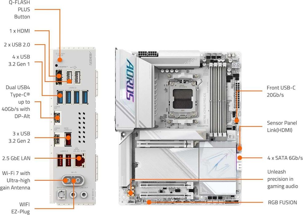 GIGABYTE X870E AORUS PRO ICE + НОВ ! AMD Ryzen 7 7800X3D 96MB/120W/AM5