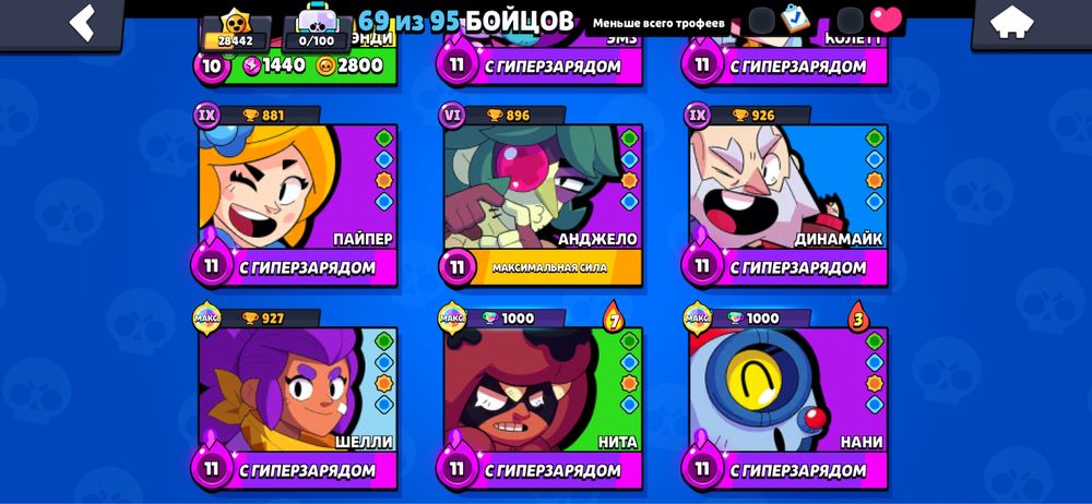 Аккауни имба 28000куб