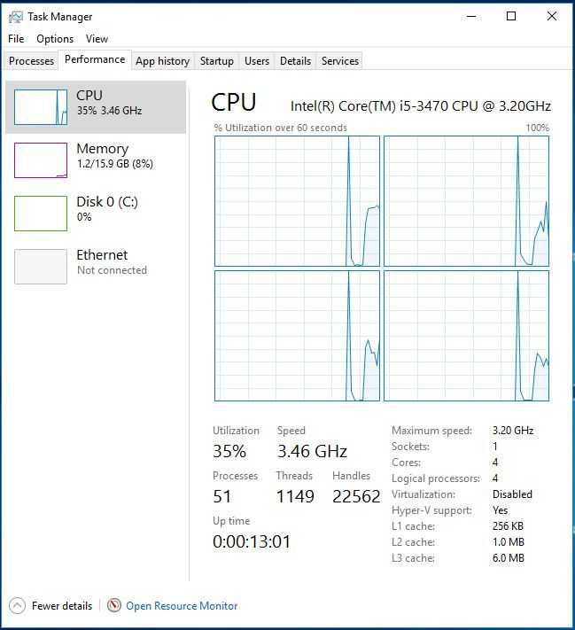 I5 3470  3.20GHz  socket 1155