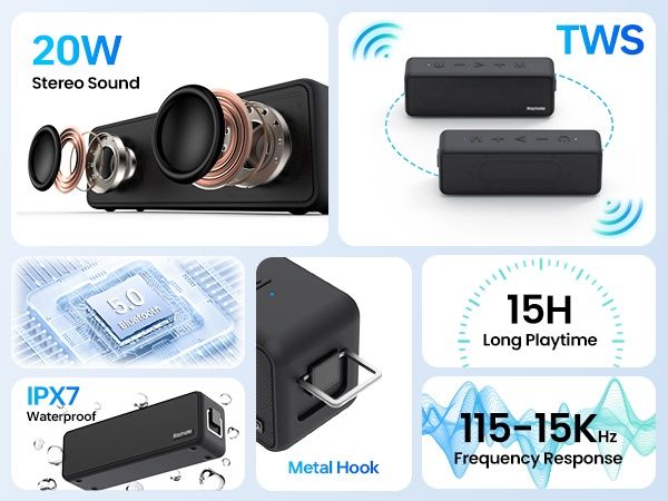 Bluetooth колонка V5.0 високоговорител тонколона Raymate 20W IPX7