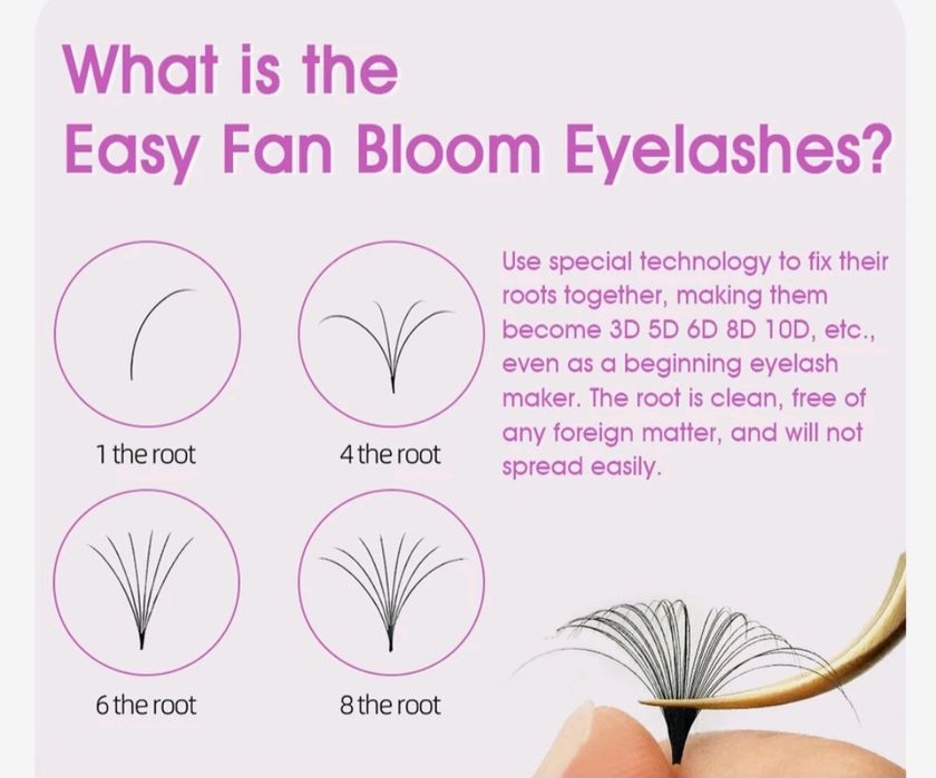 Мигли снопчета за обемни техники-"С" 10D