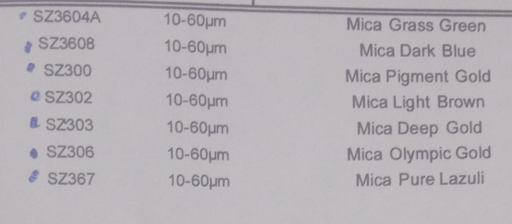 Мика пигменти (mica pigment)