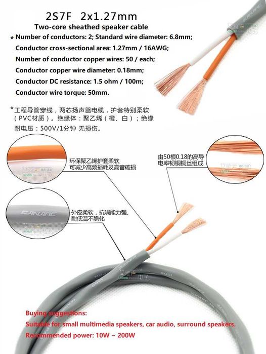 Новый аудио кабель провод шнур для акустики CANARE 2S7F+ (2 метра)