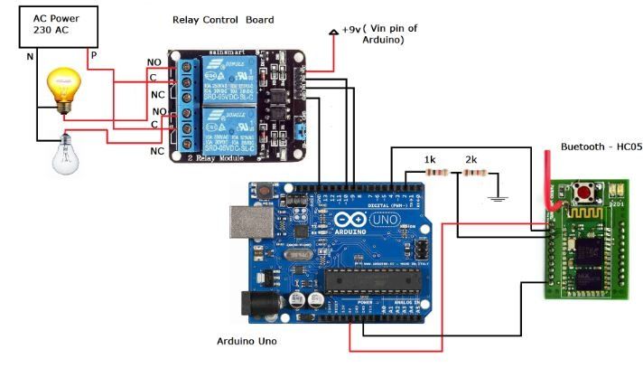 Arduino. Praektlar yasab beramiz