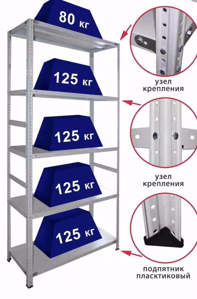 Торговое оборудование , Стеллажи для магазина, г. Атырау