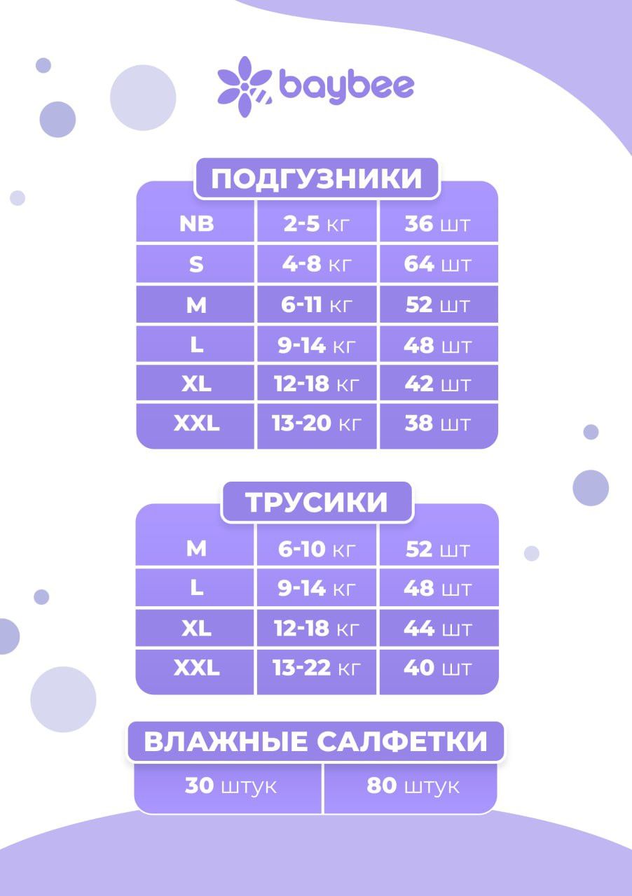 Подгузники/трусики Baybee New + подарок
