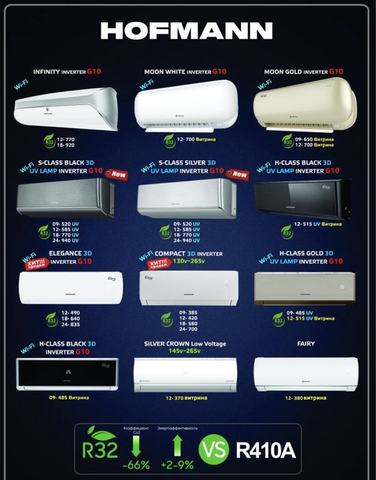 Установка Заправка Ремонт Кондиционеров