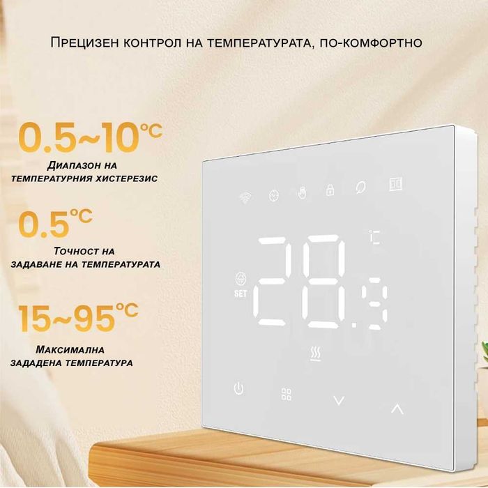 MIUCDA WiFi Програмируем термостат за водно подово отопление 3A