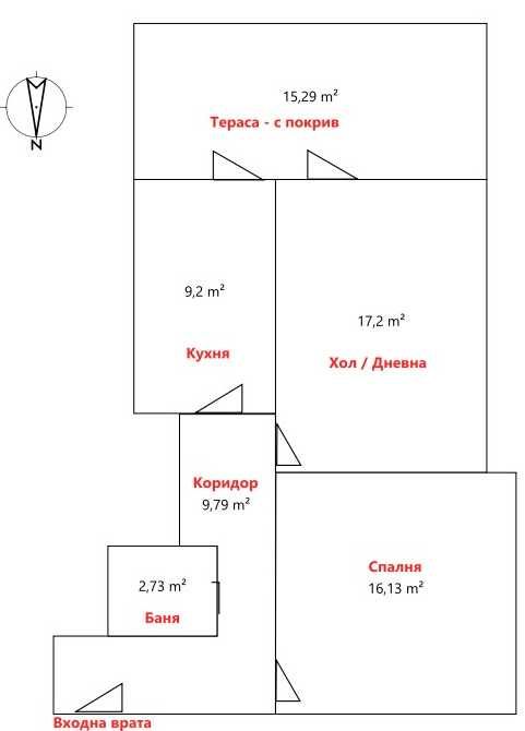 Бели брези: три стаи, просторна тераса, безпроблемно паркиране, ТЕЦ!