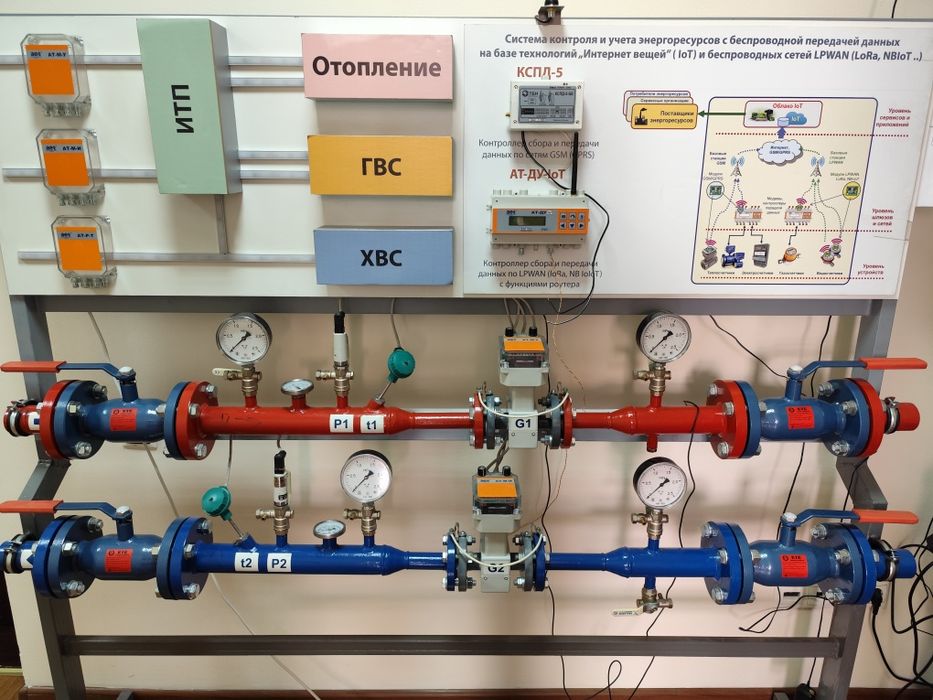 Поверка теплосчетчиков (КМ, ВЗЛЕТ, ПРЭМ)