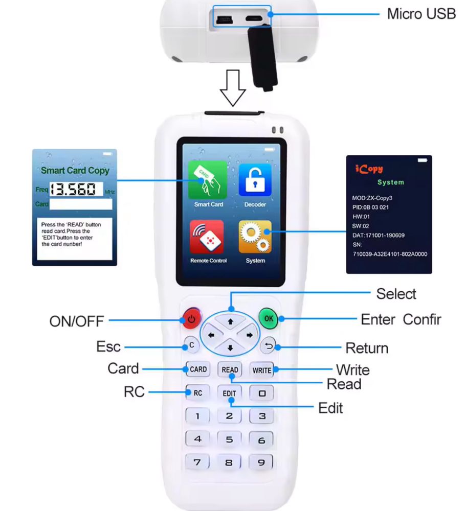 ~ Cititor / Scriere / Clonare RFID Tags NFC ~